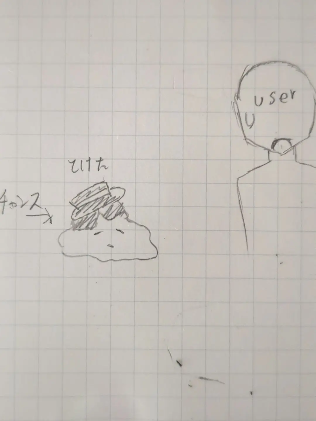 motimotidayo의 チャンスが……溶けた？