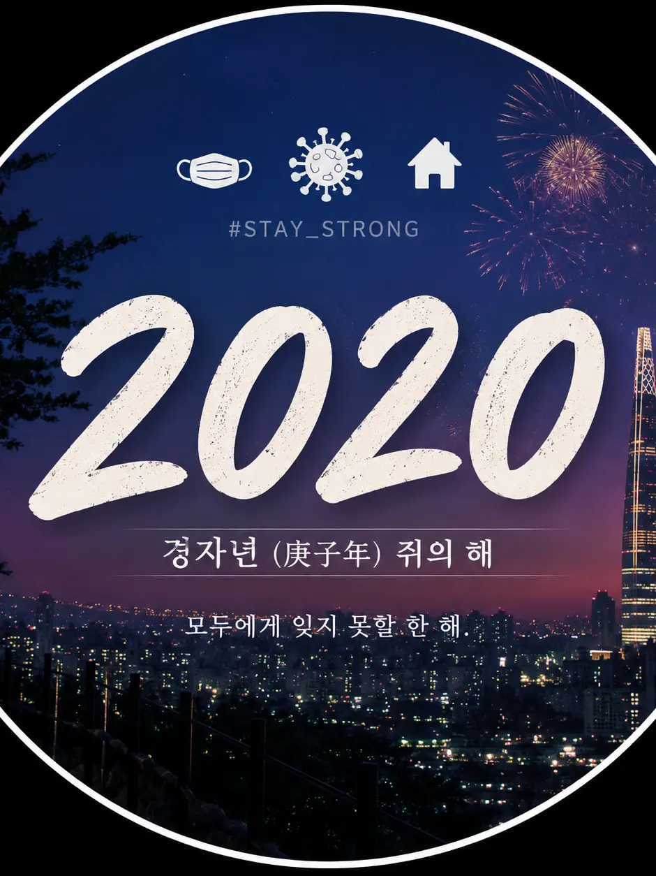 NiceStud1425의 2020년대로 돌아가보기!
