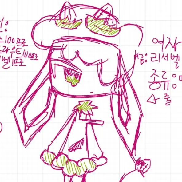 FrayedTaxi1560의 댄디의 정신병원