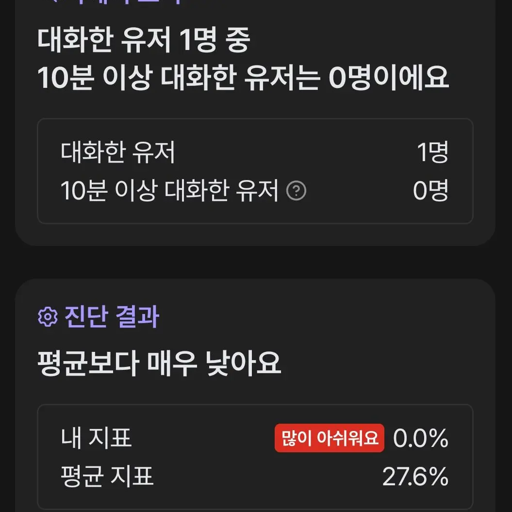 WetSun0370의 내 마음대러