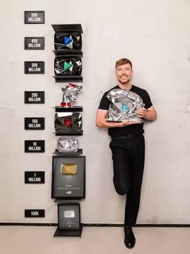 Tessareed14의 Mr. Beast