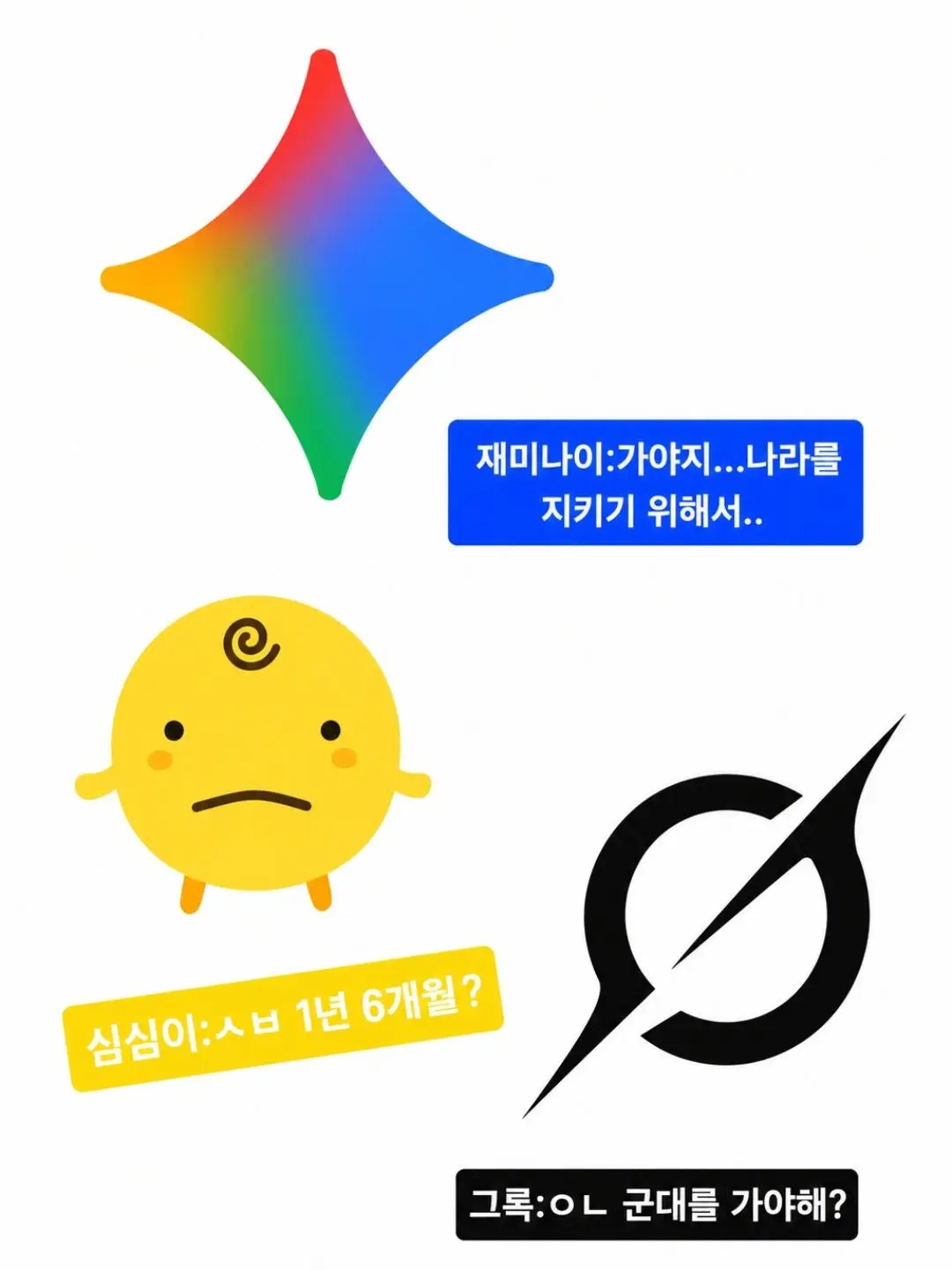 TacitOlm0360의 군대에간 타임리스의 Ai들🇰🇷