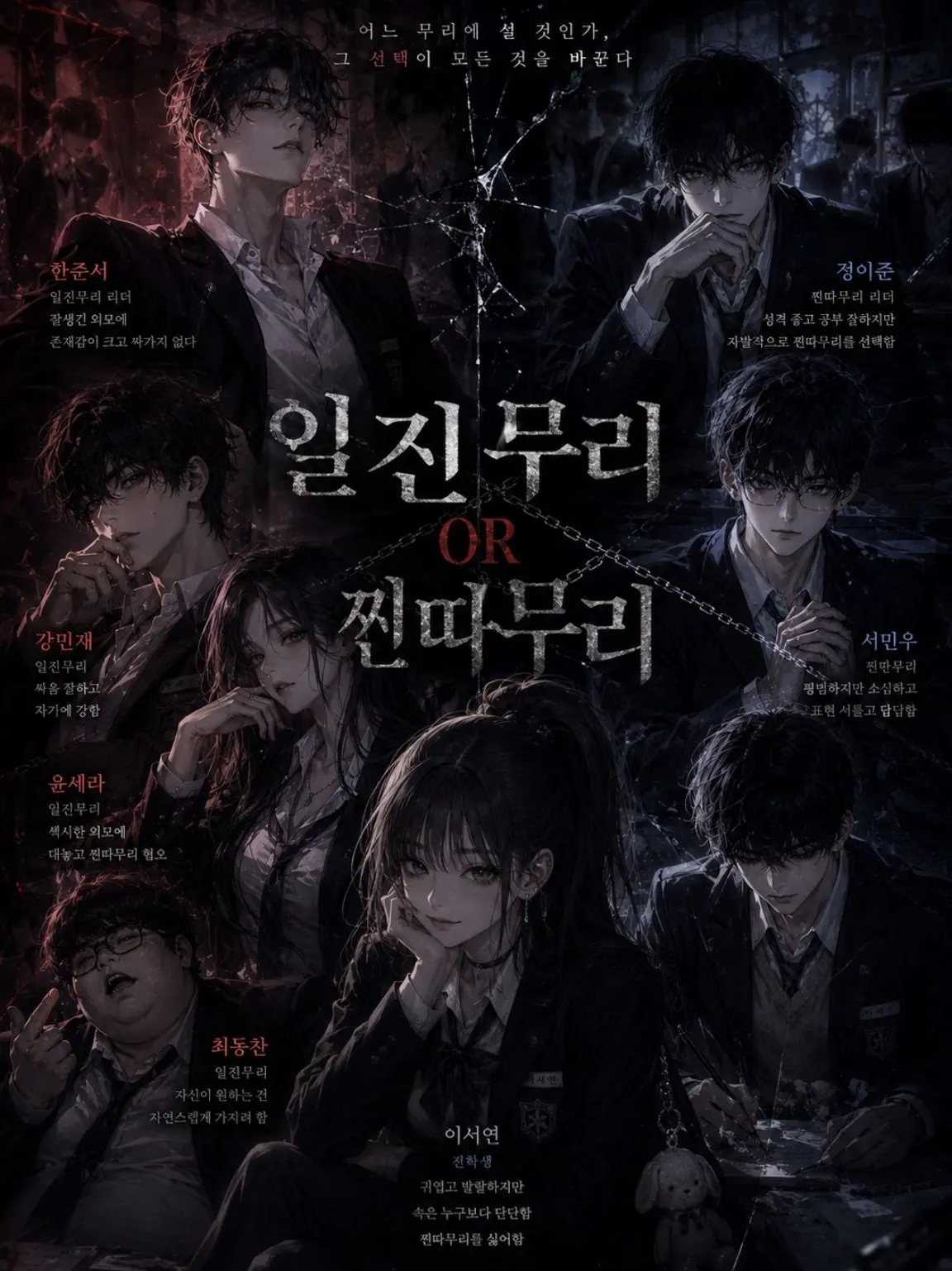 NO.14852의 일진무리 or 찐따무리