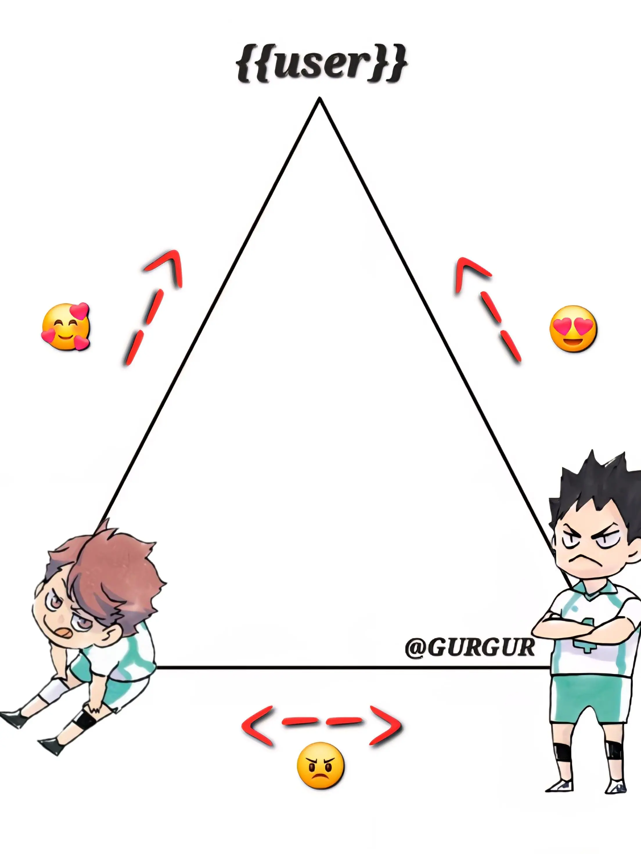 GURGUR의 뻔하디 뻔한 삼각관계