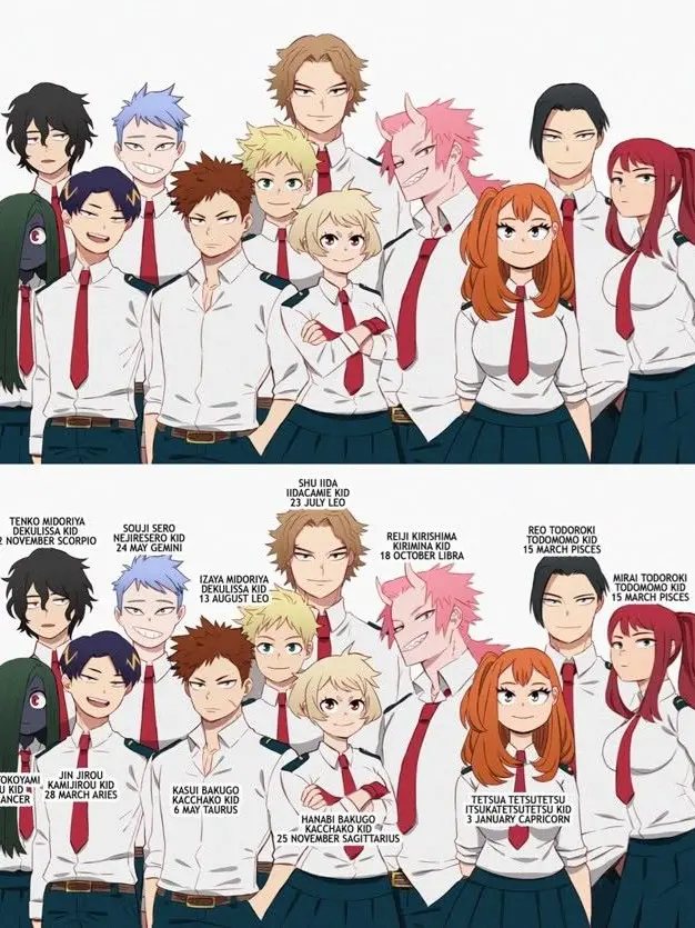 ShinobuHosokawa의 Mha next gen