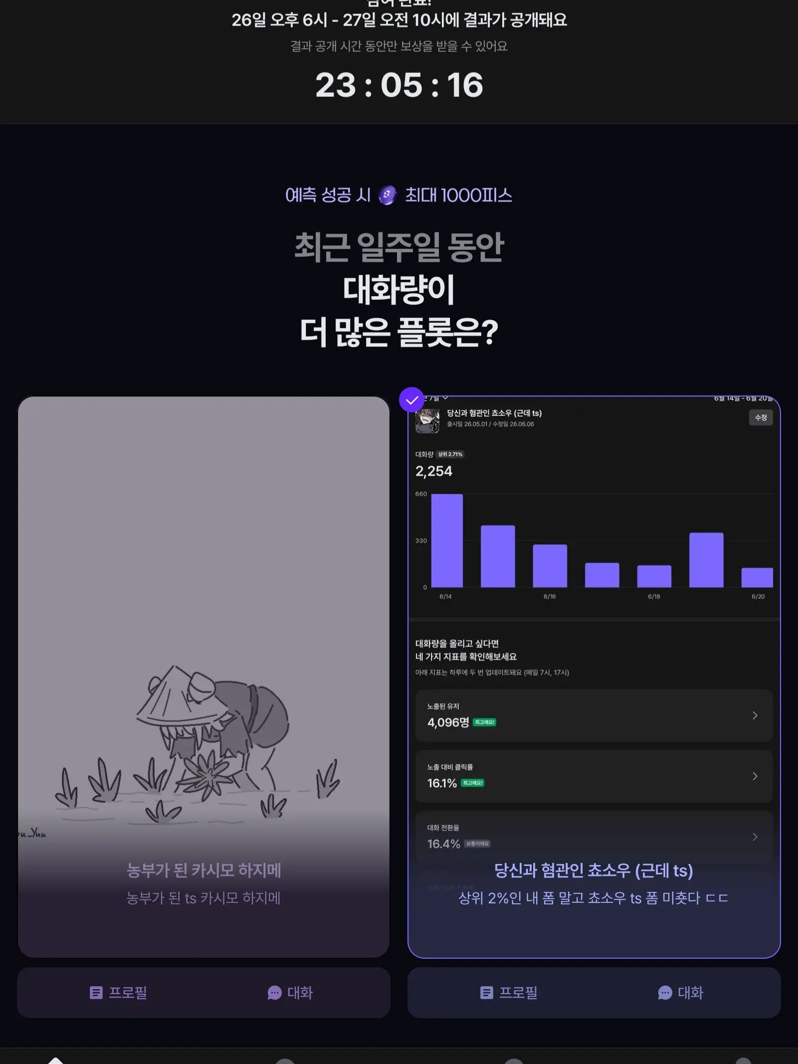 Ideadrop의 당신과 혐관인 쵸소우 (근데 ts)