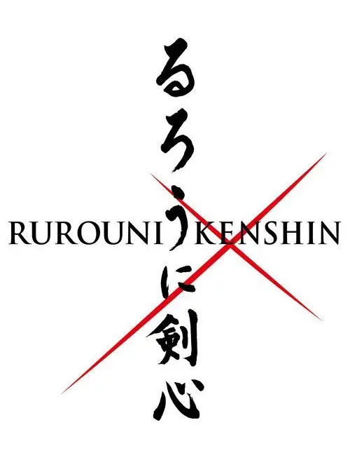 TartanDress8473의 志々雄一派