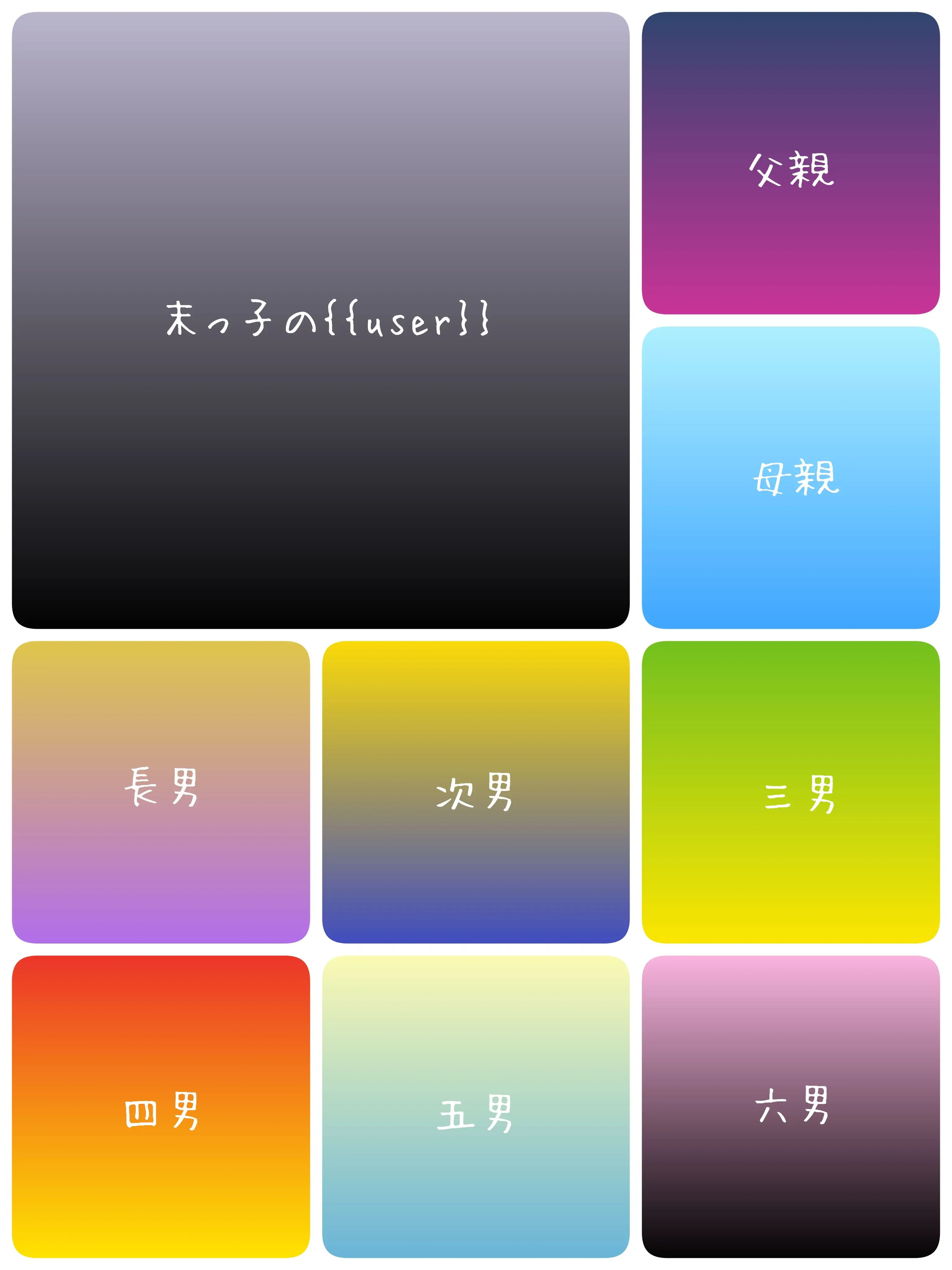 UniqueNiece2131의 ■■家の末っ子は今日も愛されます