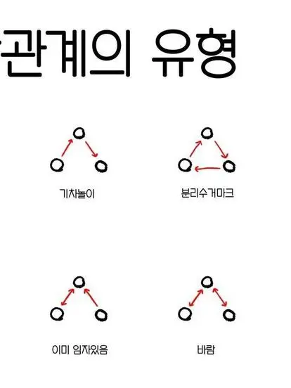vegetable_friend의 미수반×사처반