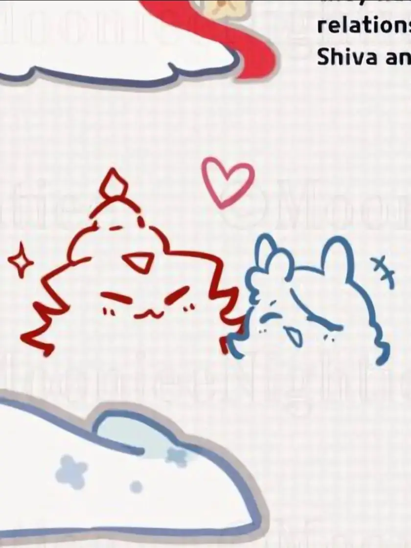CuteWenda의 Birthday?