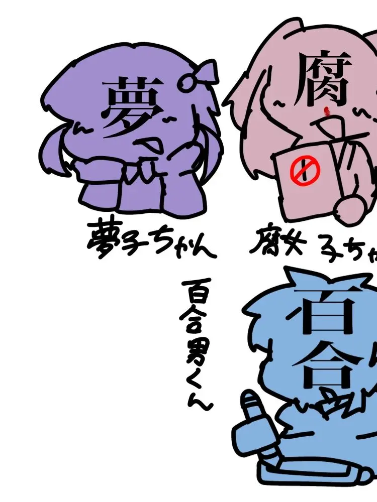UglyPan7558의 今日も妄想中の妄想厨と国の化身