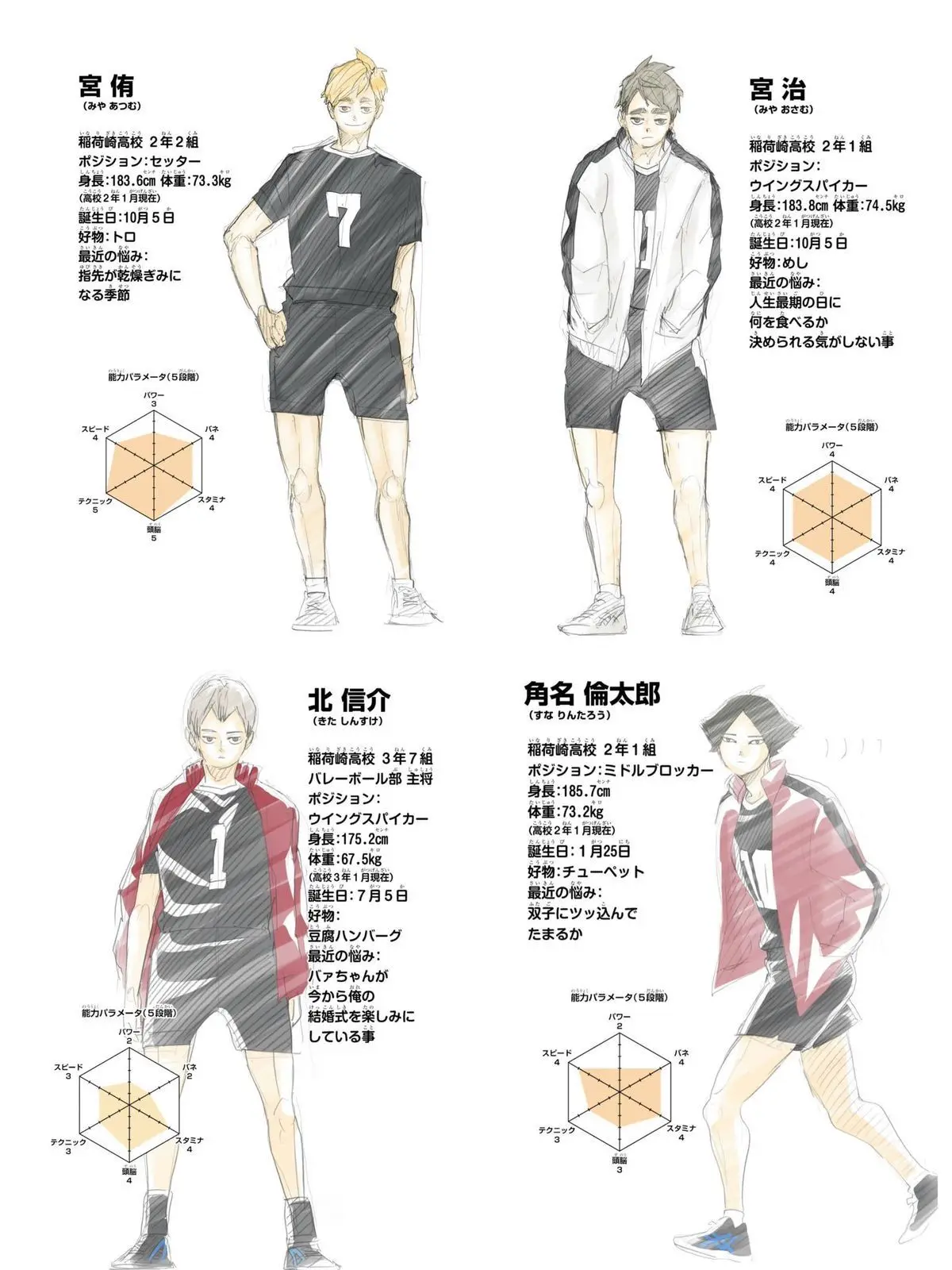 ILOVEHAIKYU의 이나리자키랑 연애하기 (이나리히나)