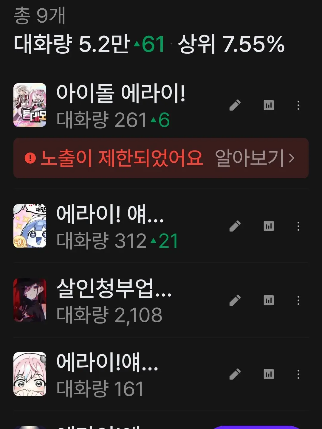 Teagu의 노출 제한