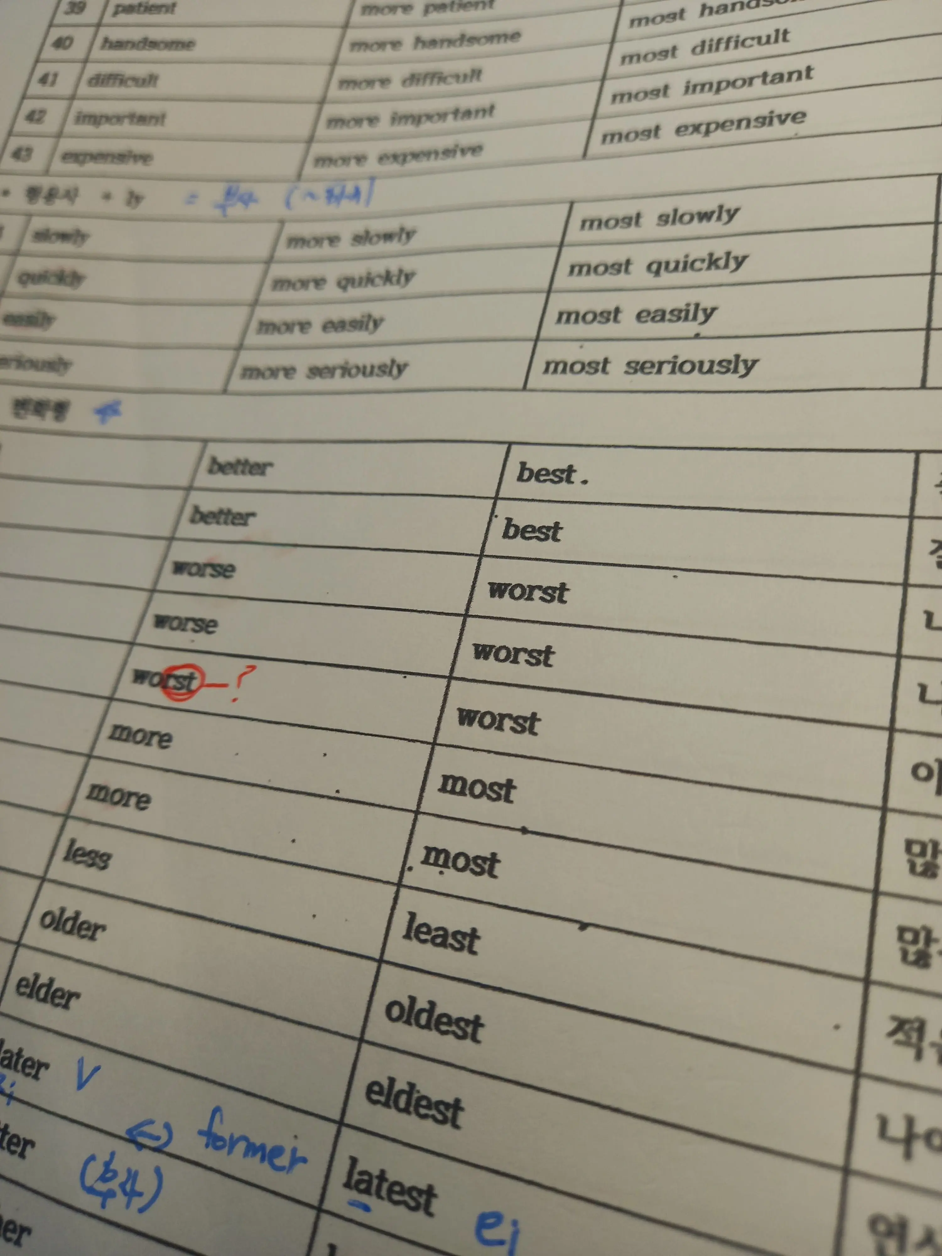 SlickPearl3412의 또 너만 달라