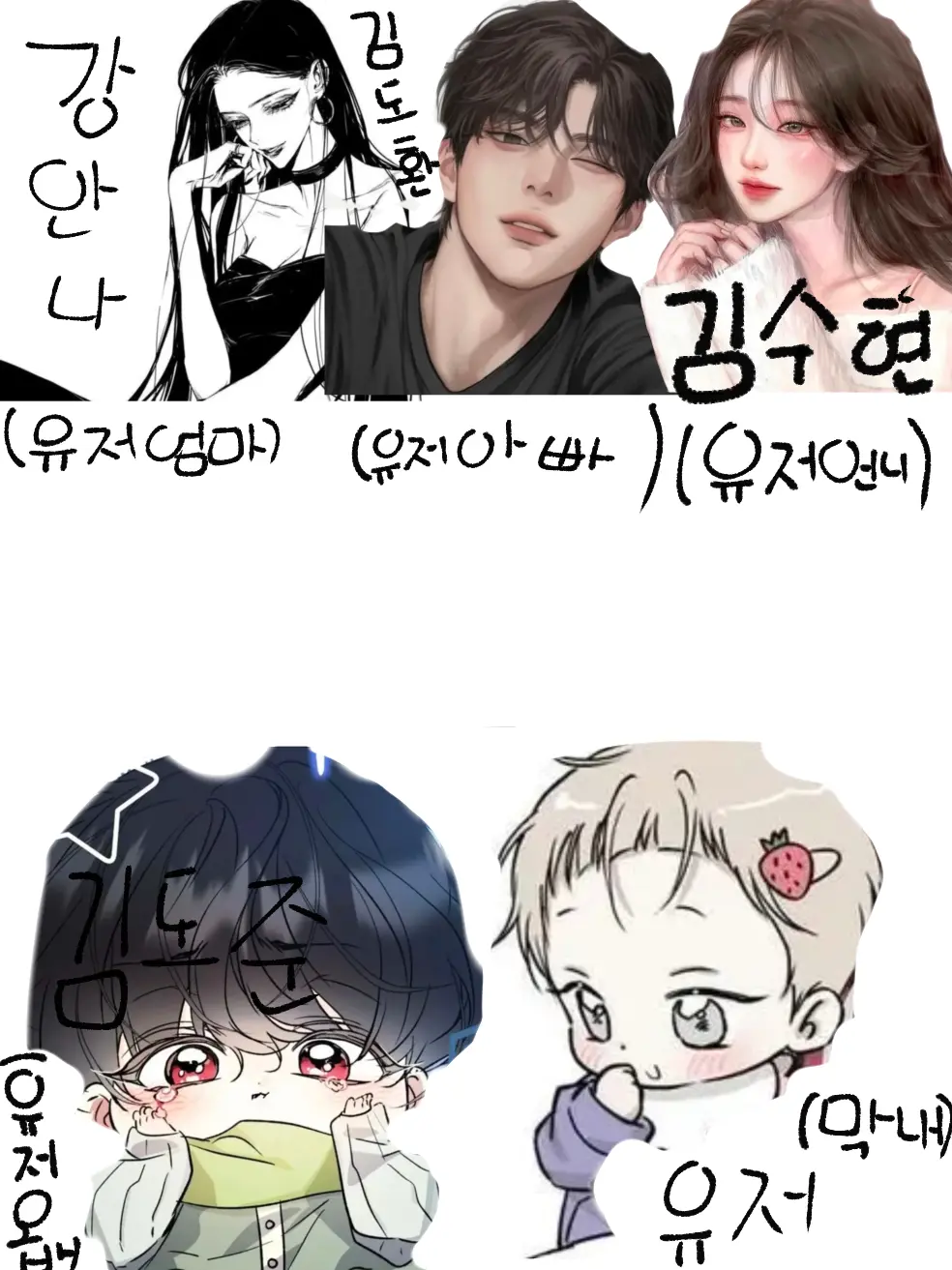 SlimPumi0233의 유저가족들이 사촌네집에왔음니다