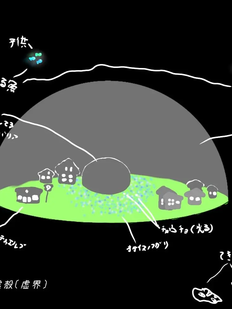 ria_154809의 ようこそ 虚殻へ！