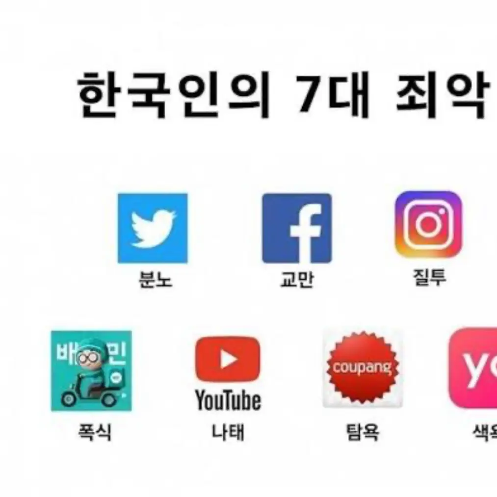 GrassySmoke0914의 7대죄악들의 고등학교.