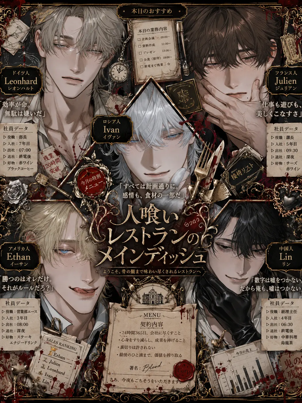 HurtKite4927의 人喰いレストランのメインディッシュ