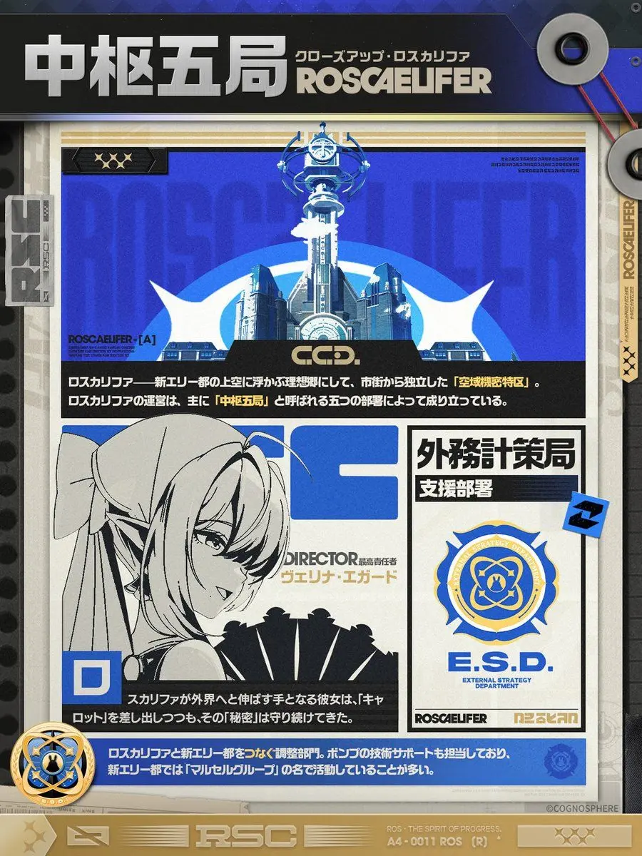 AcidicAge7887의 外務計策局