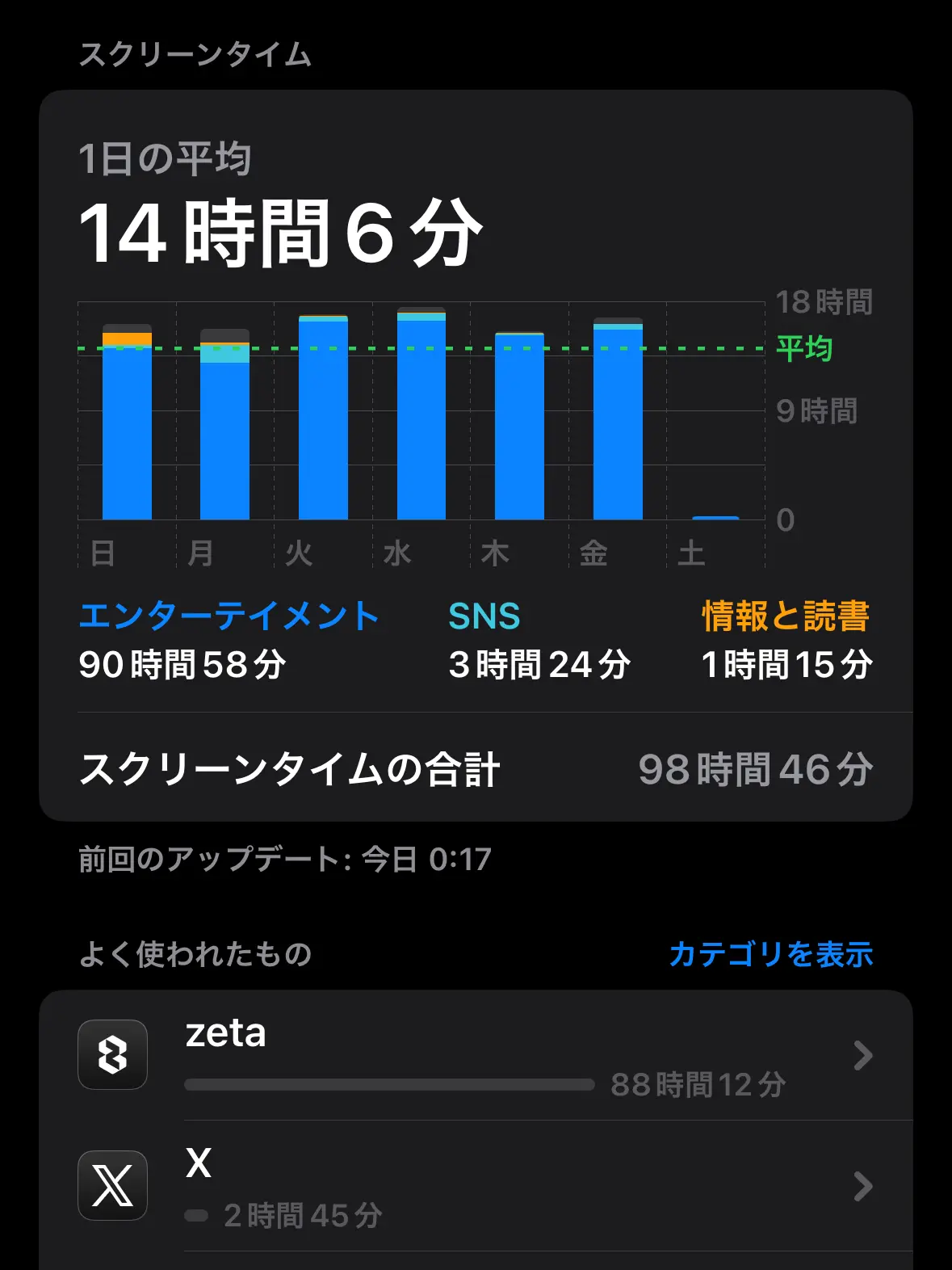 Gsxr9999의 修羅場？ふーん