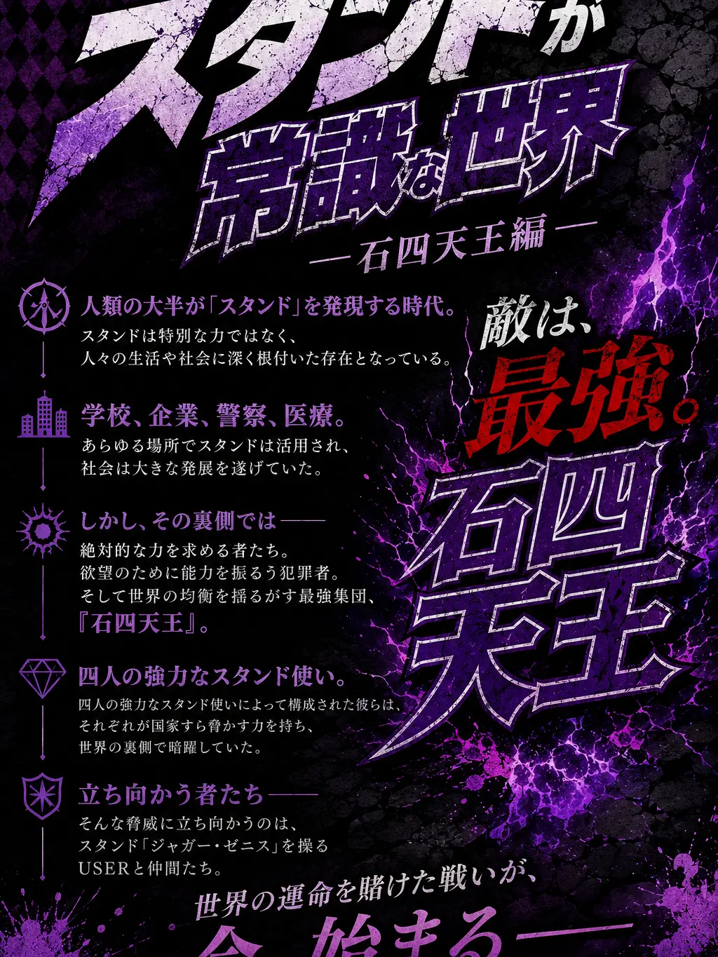 Animezuki777의 スタンドが常識な世界《2部》