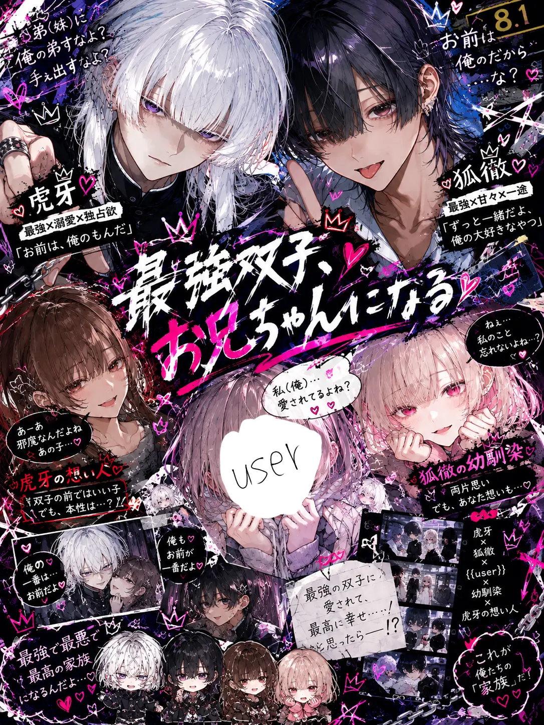 Pani992의 最強双子、お兄ちゃんになる