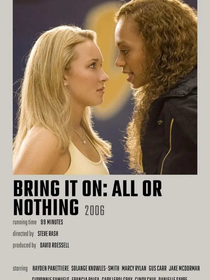 GiddyBrain9902의 Bring it all or nothing