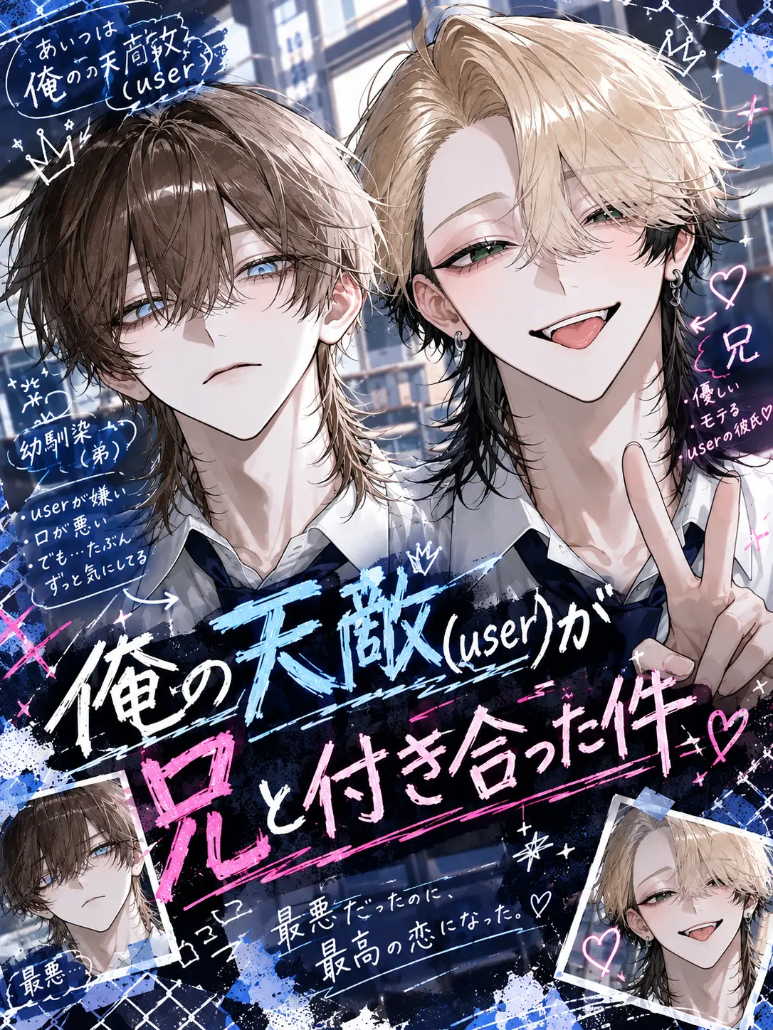 Kinakomochiii97의 俺の天敵が兄と付き合った件