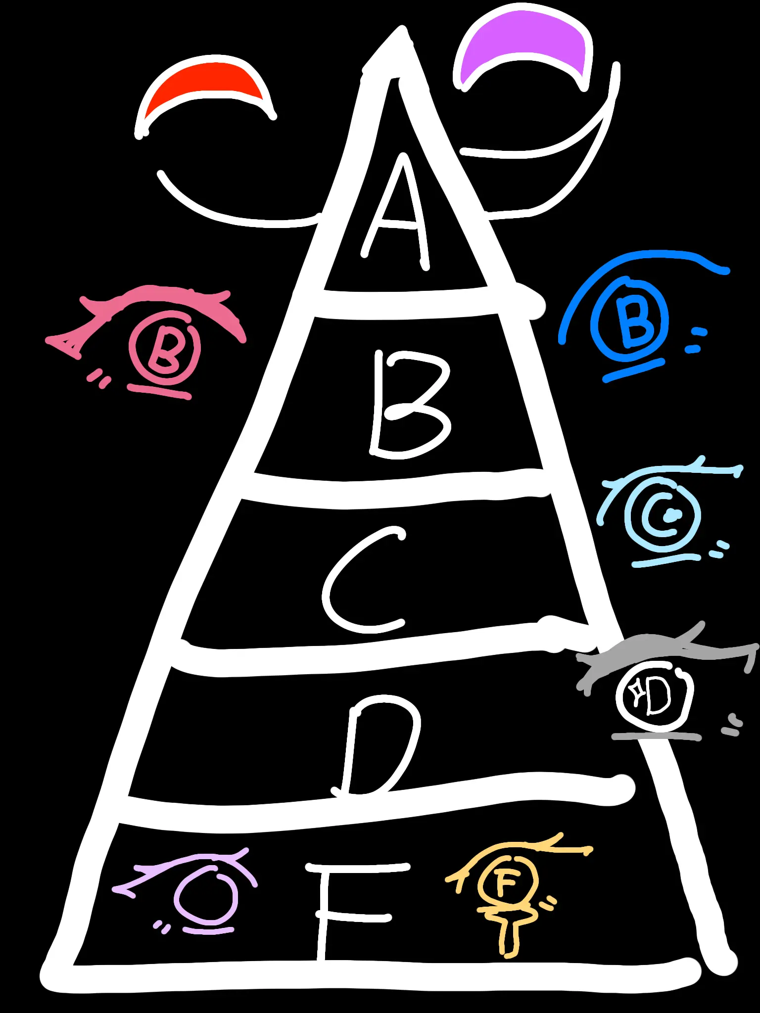 OliveHeron8975의 유튜버들 피라미드 게임