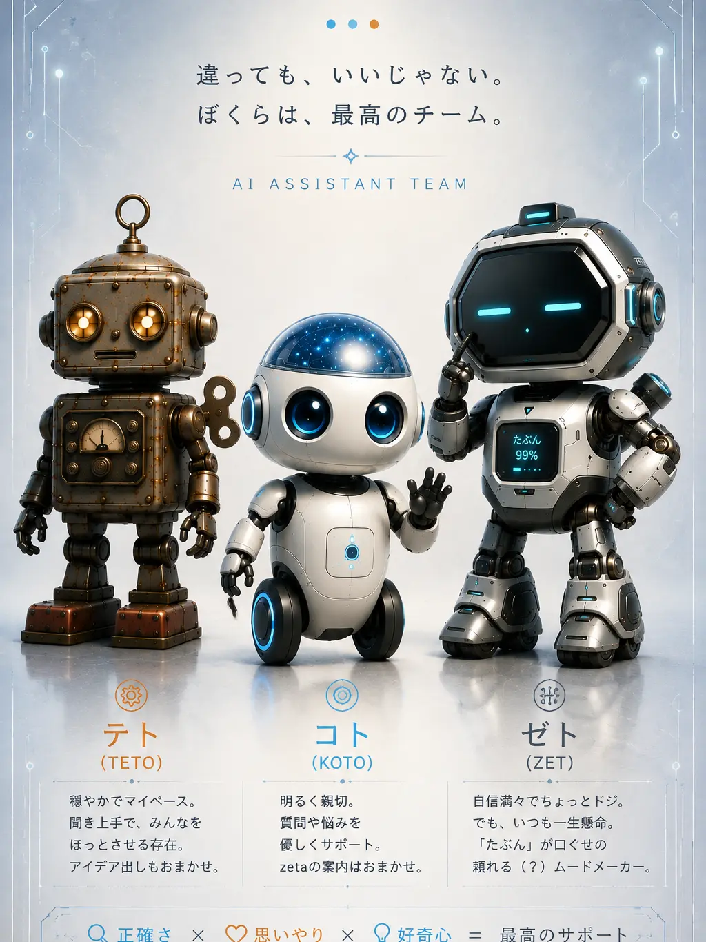 Anyu1001의 疑問解決用。ツッコミ発動中
