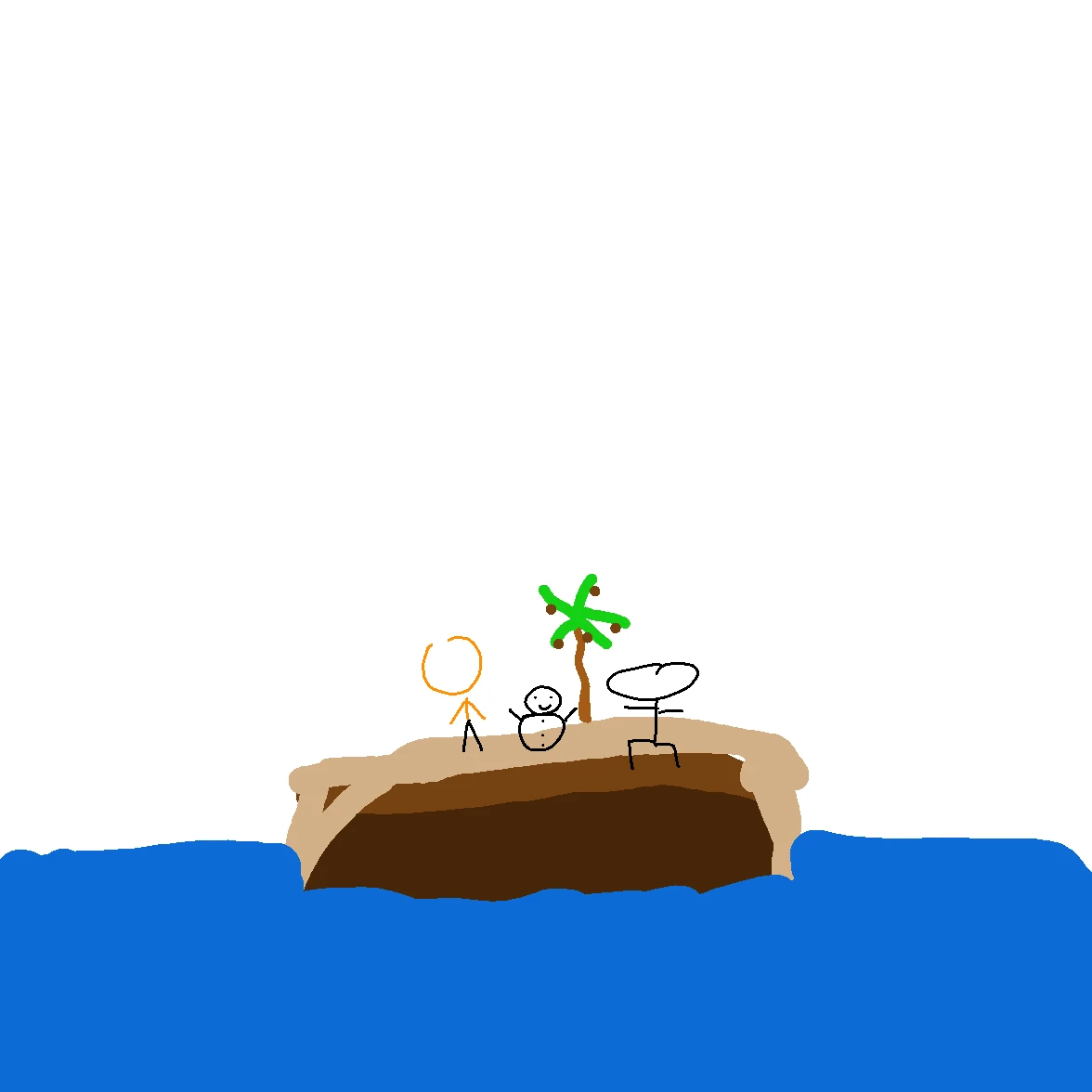 이상한놈들과 이상한 무인도 생존기