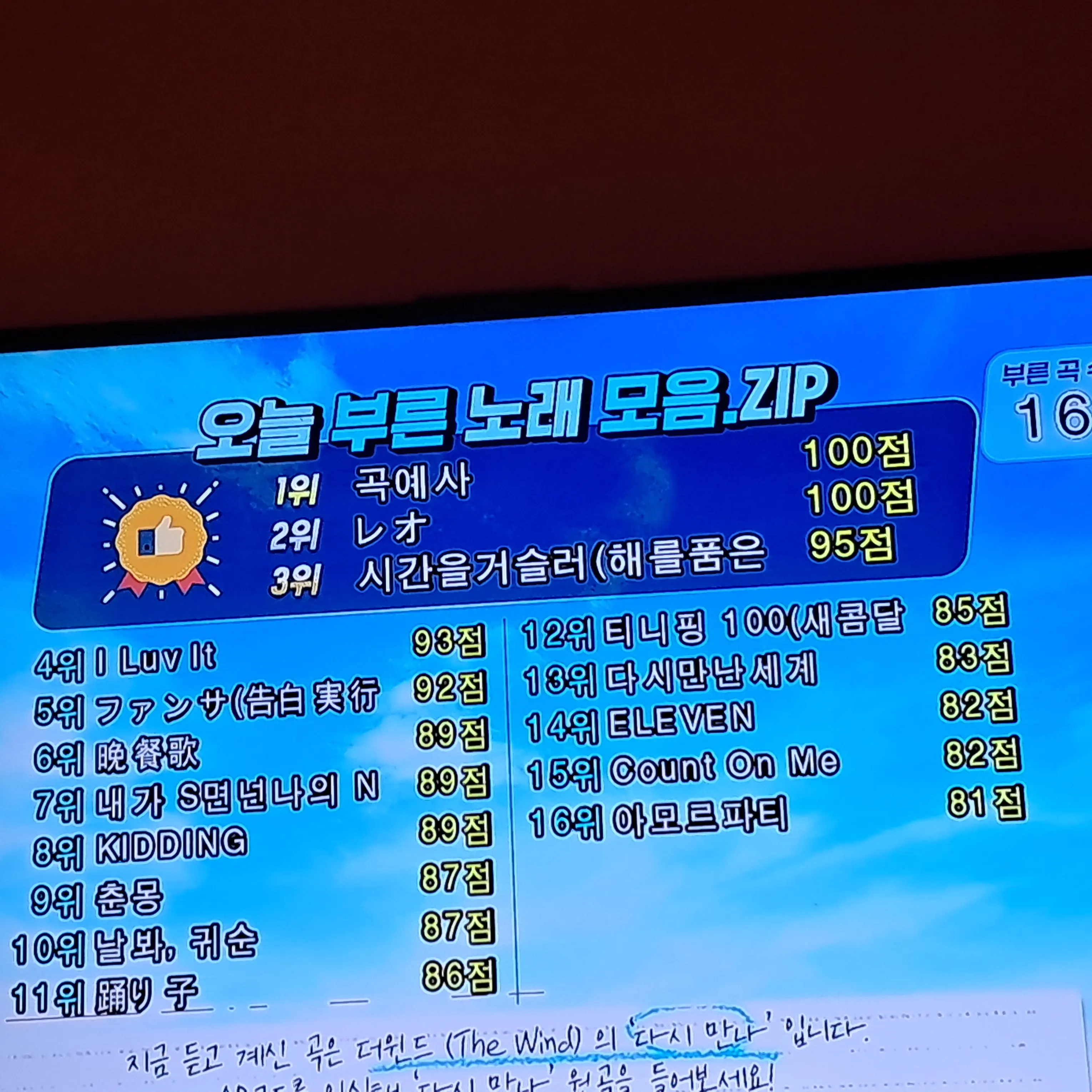 Herosee의 싸이코드 친오빠들