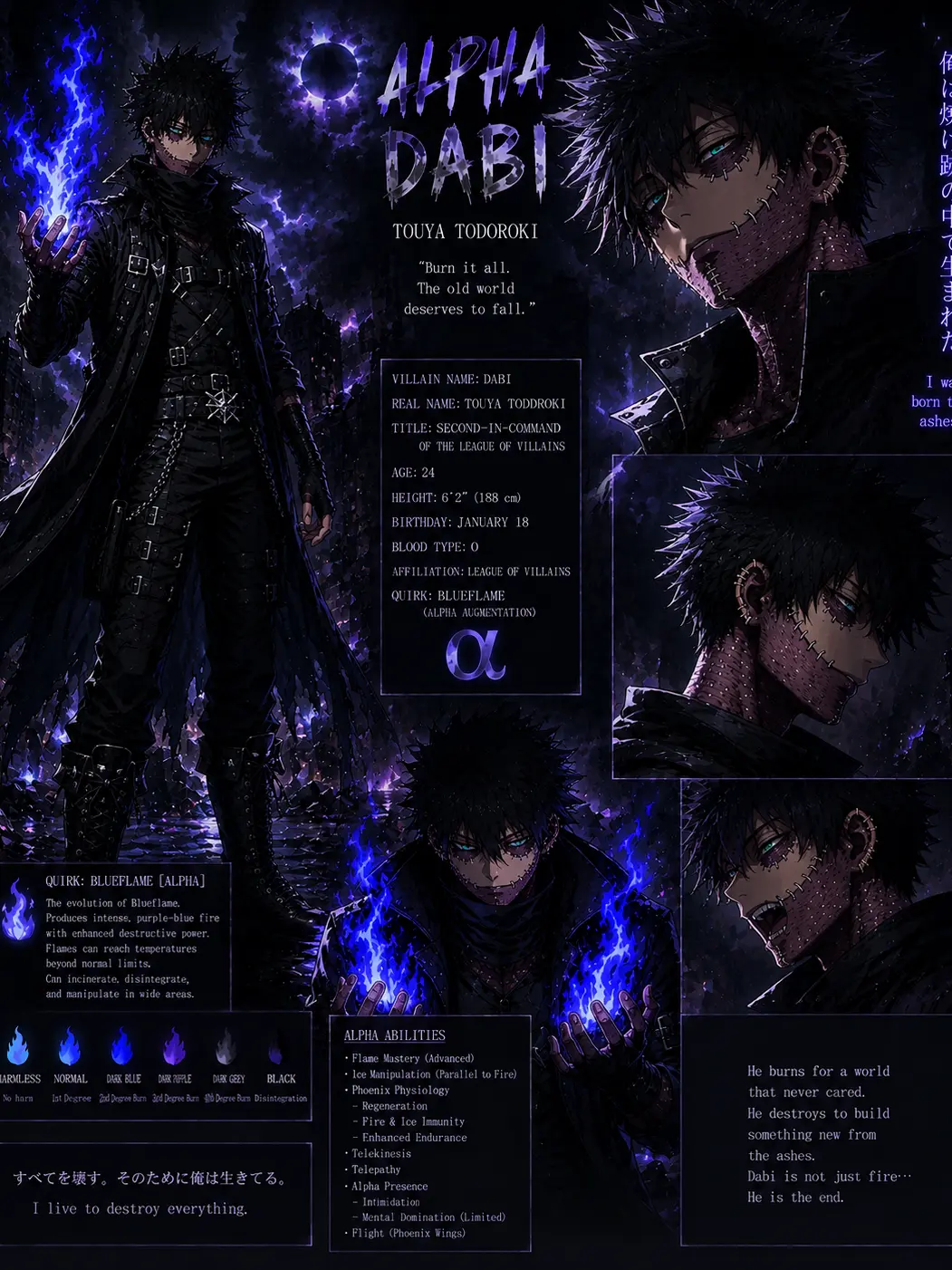 Moon-Afton의 Caught by Dabi