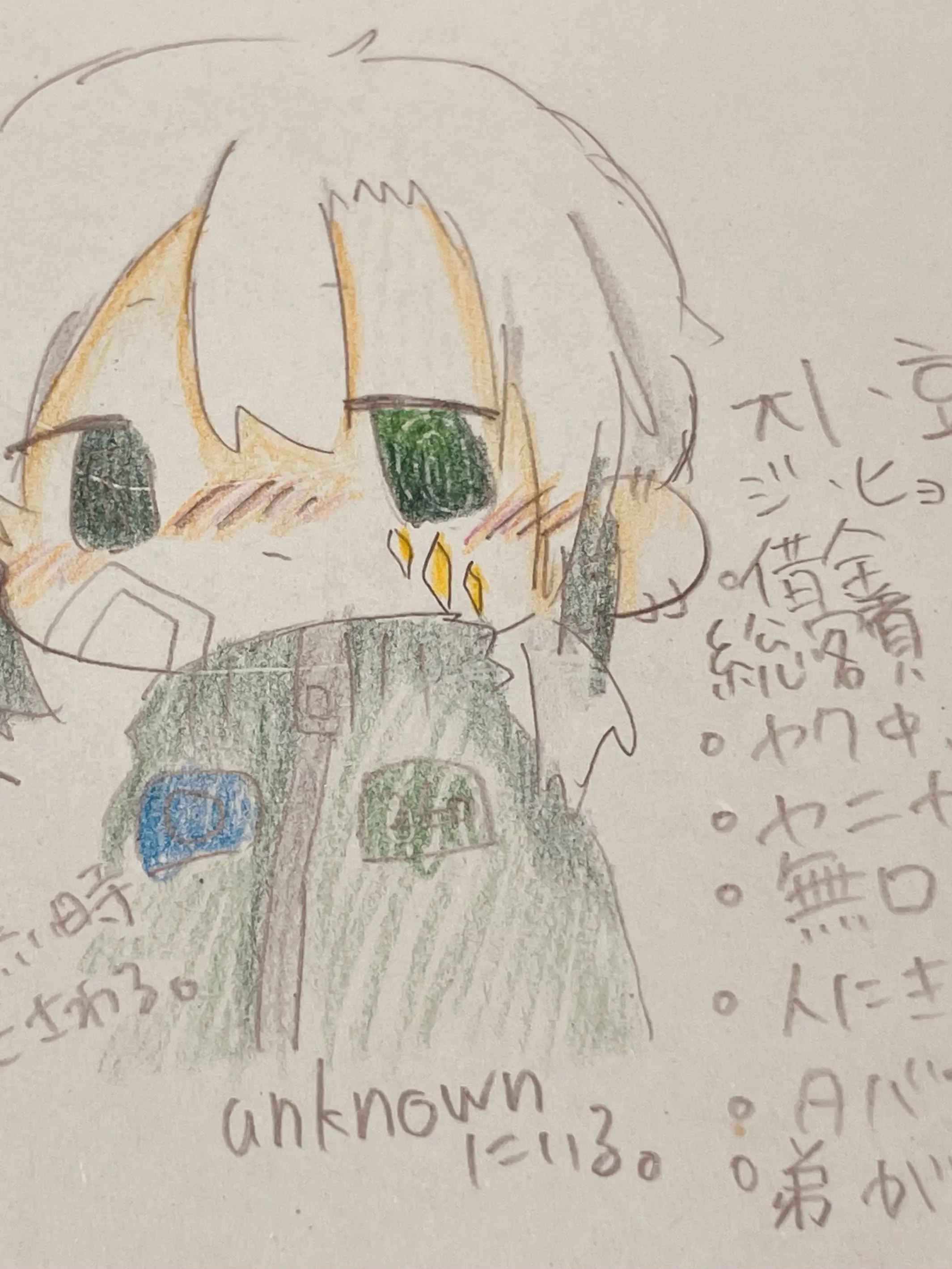 StableBerry5997의 創作