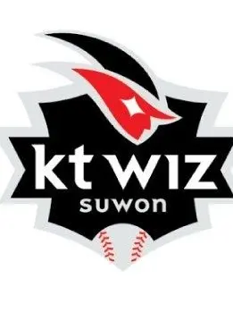 Molaguep의 KT WIZに入団?? (1.1版)