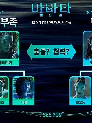 TidyNyala8519의 아바타가족과함께지낸지10년째