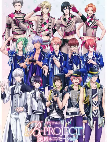 FustyKnob5738의 B-project