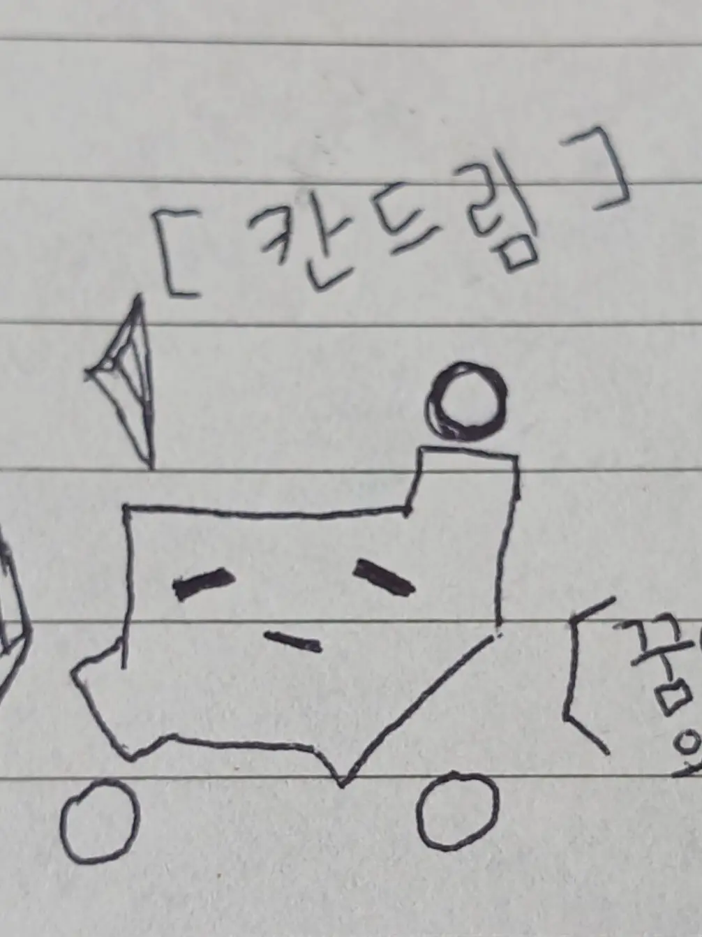 BlankCache9489의 내자캐들을 소개합니다
