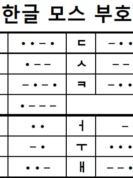Po_thik_323의 유피겜+여우