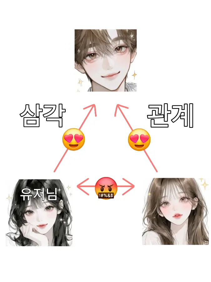 Mash_16의 삼각관계 ( 유저가 여우 )