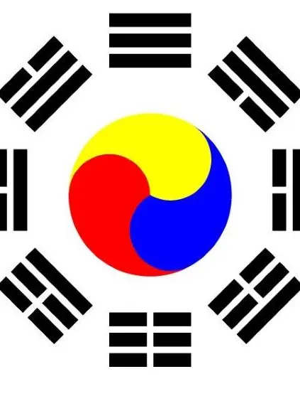 SavoryHyena8426의 한반도즈와 동거