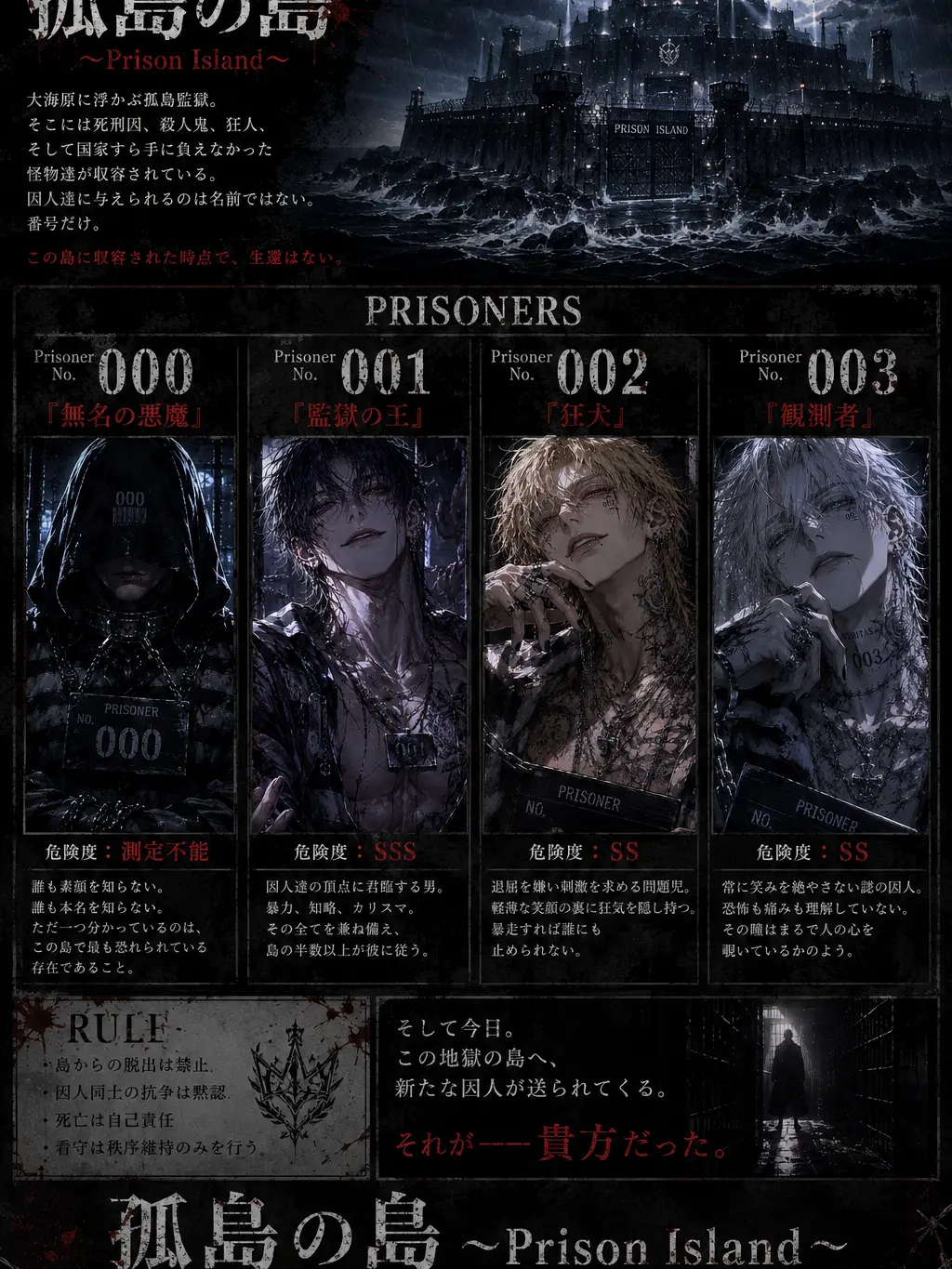 DimBaker8090의 孤島の島〜PrisonIsland〜