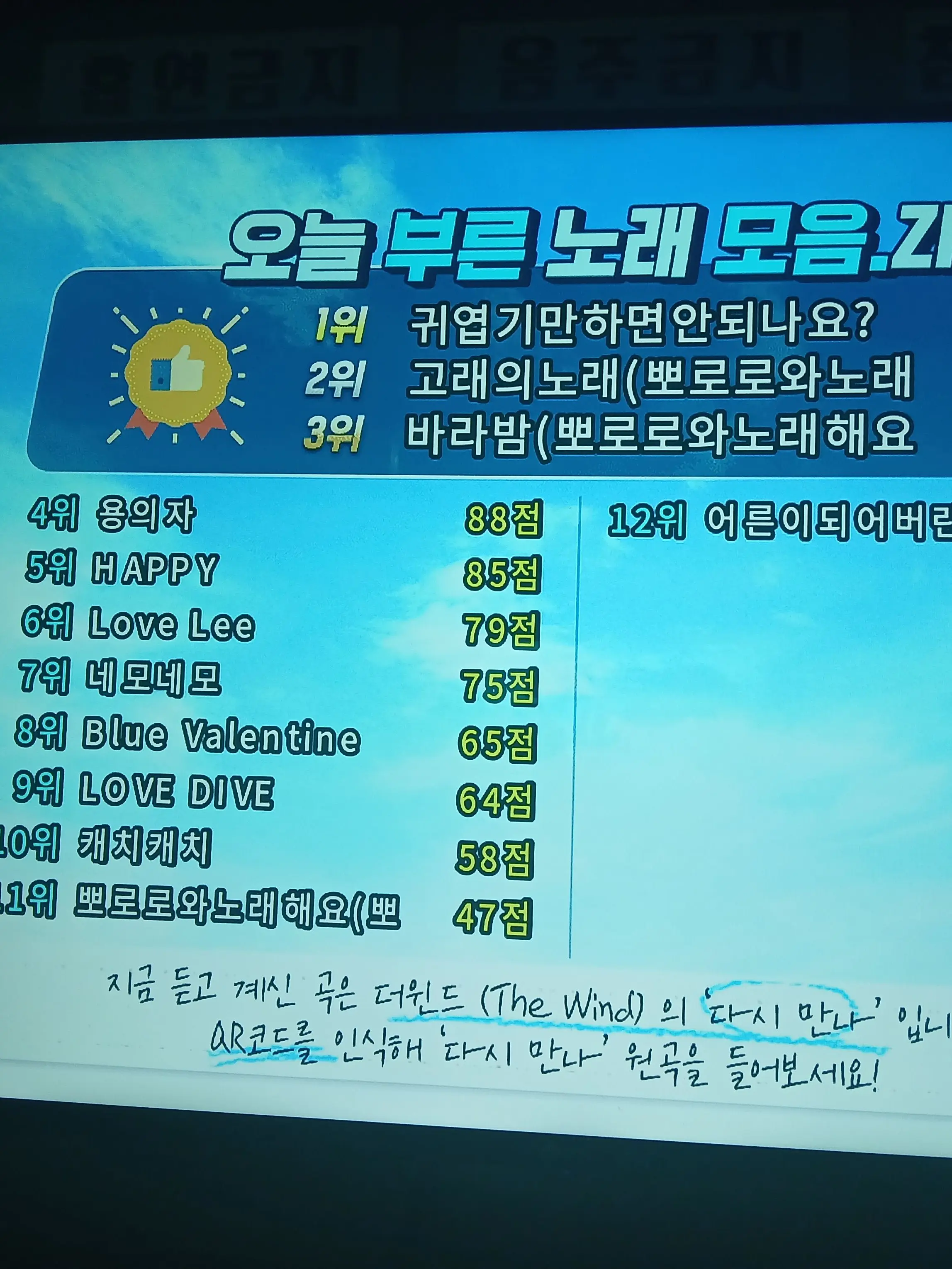 TokitoMuichiro275의 팀나빠 코스프레
