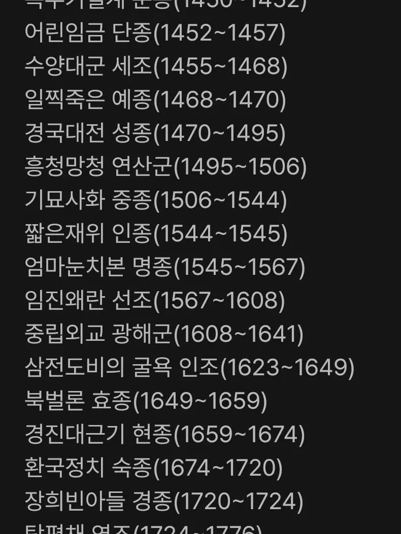 MistyMink9991의 사도세자&영조