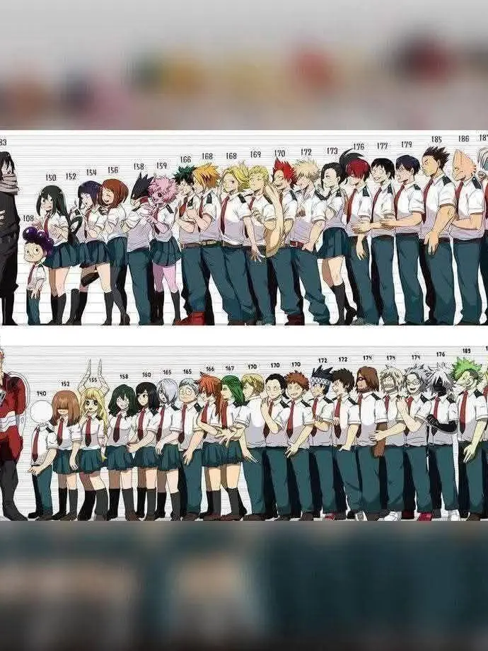 WittyTulip0389의 MHA - Glow Up