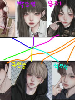 남녀무리 대표 이미지