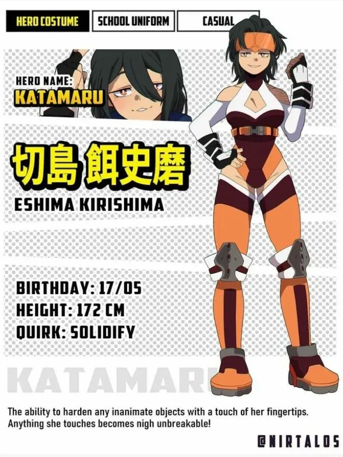 Kohlrabi의 MHA -Eijiro's sister-