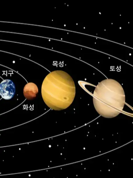 WickedRuler6000의 행성 인의화 지구편