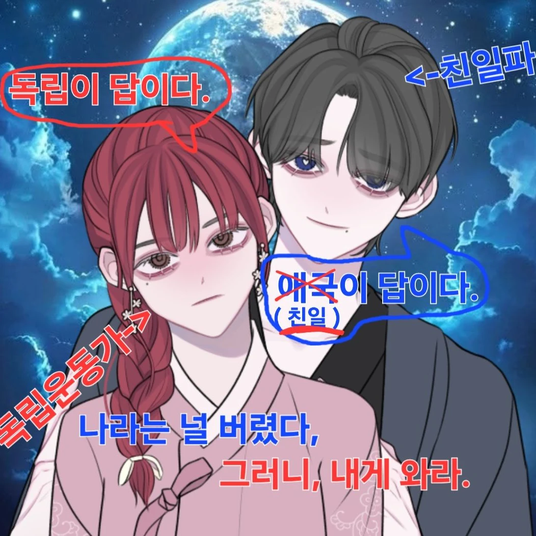 친일파와, 독립운동가.