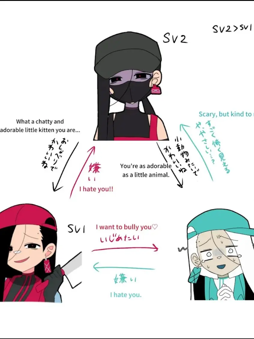 Ilovepripara의 Yi Xi